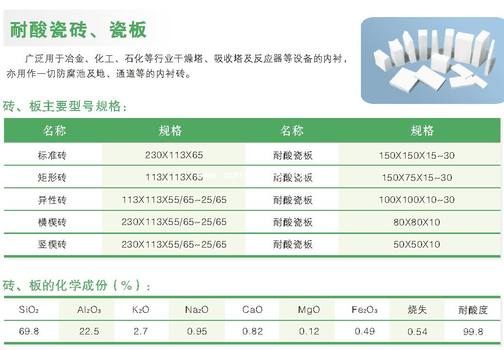耐酸瓷磚、瓷板生產(chǎn)廠家
